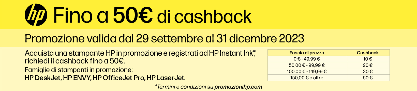 HP 2H2N1B#629  HP ENVY Stampante multifunzione HP Inspire 7221e, Colore,  Stampante per Casa, Stampa, copia, scansione, wireless; HP+; idonea a HP  Instant Ink; Stampa fronte/retro