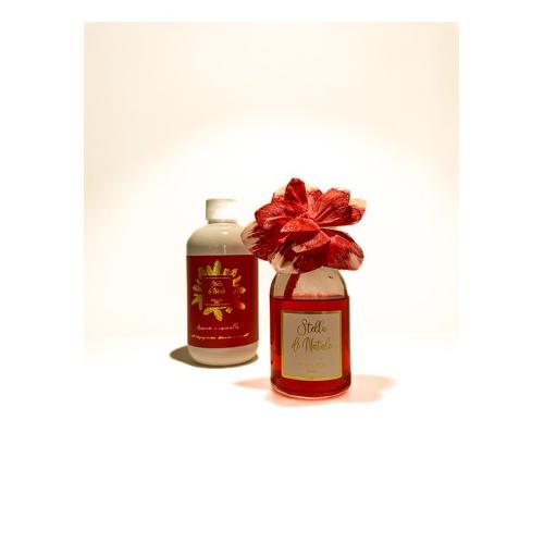 Oniusa Profumatore diffusore tessuto (200ml) Arancio e Cannella CHRISTMAS STAR SN2301