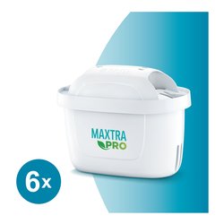 Filtri Caraffa Swan compatibili con Brita Maxtra